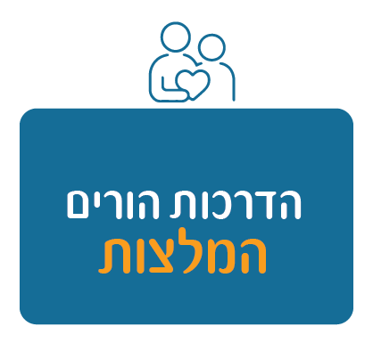 קים ושי בלוך, שוהם